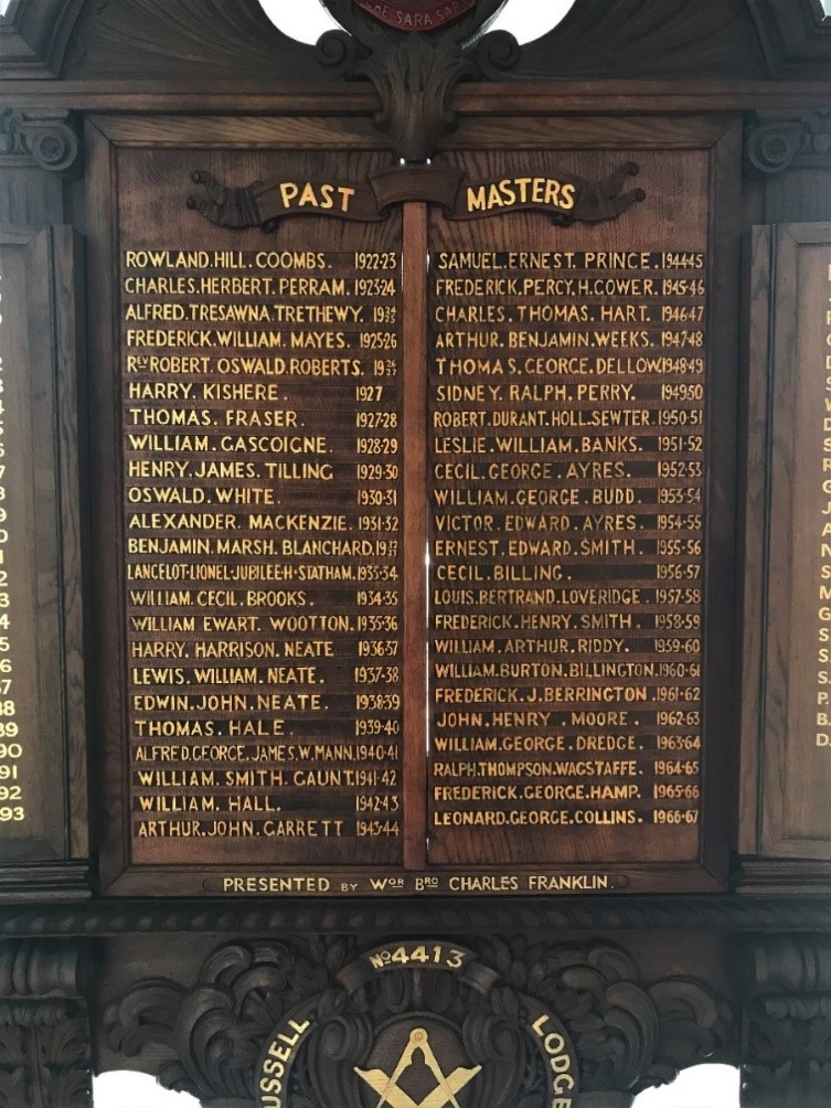 Russell Lodge Past Ma
